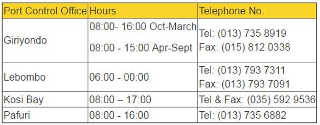 Mozambique border posts