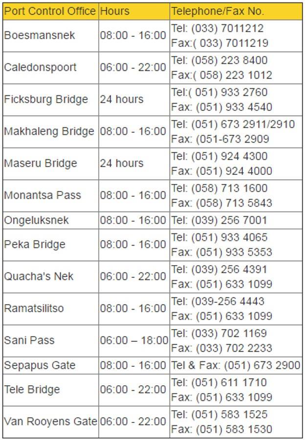 Lesotho border posts